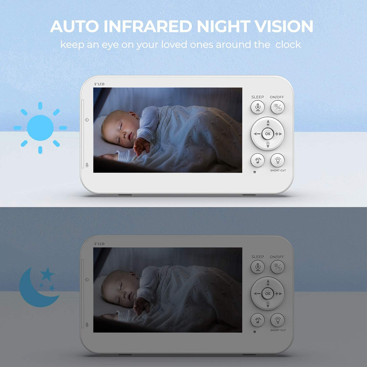 5Inch Screen 720P Temperature  - Wireless Baby Monitor ulasan dan harga