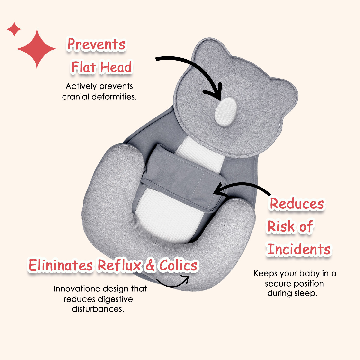 Anti-Reflux Pillow for Newborn - Nursing Pillow Breastfeeding ulasan dan harga