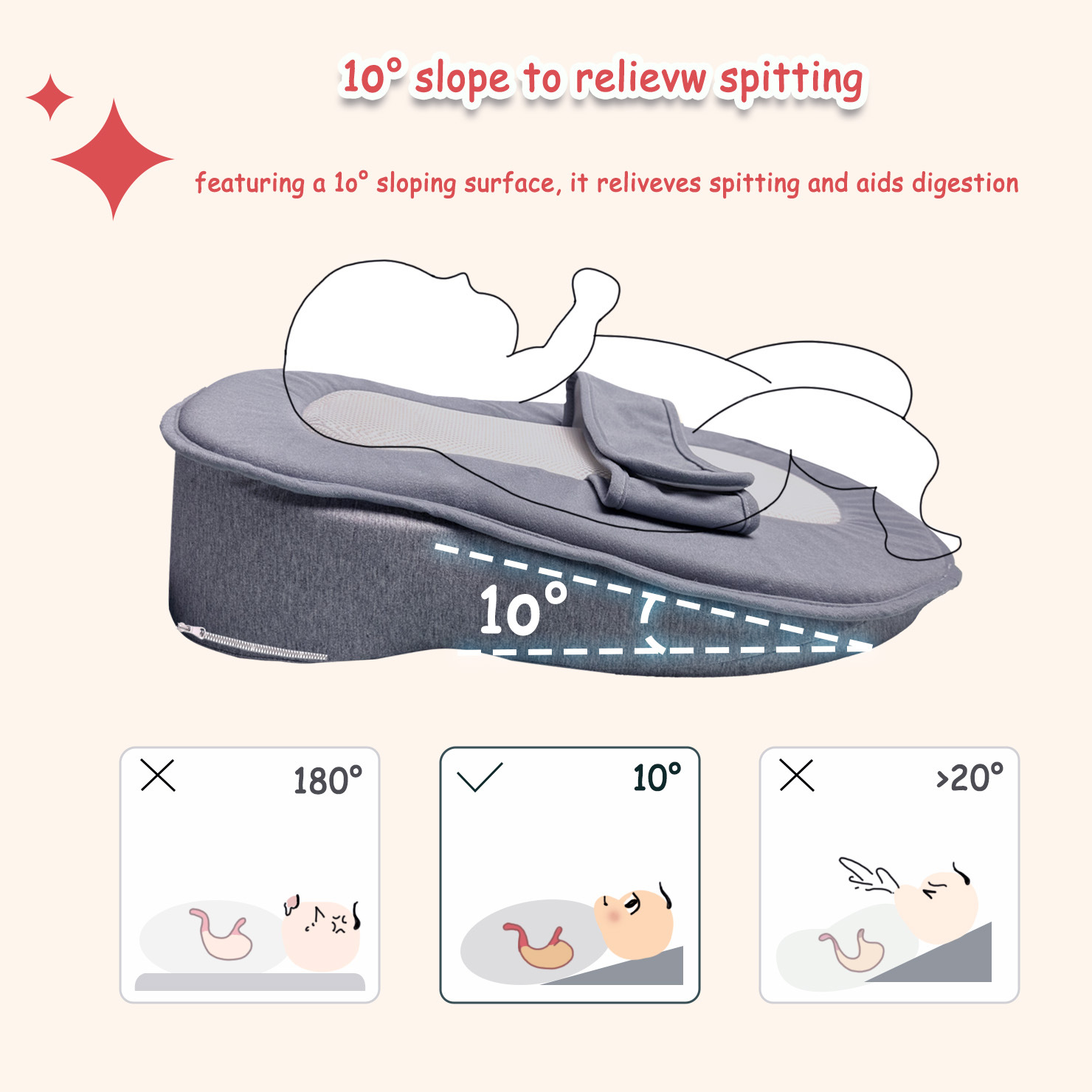 Anti-Reflux Pillow for Newborn - Nursing Pillow Breastfeeding ulasan dan harga