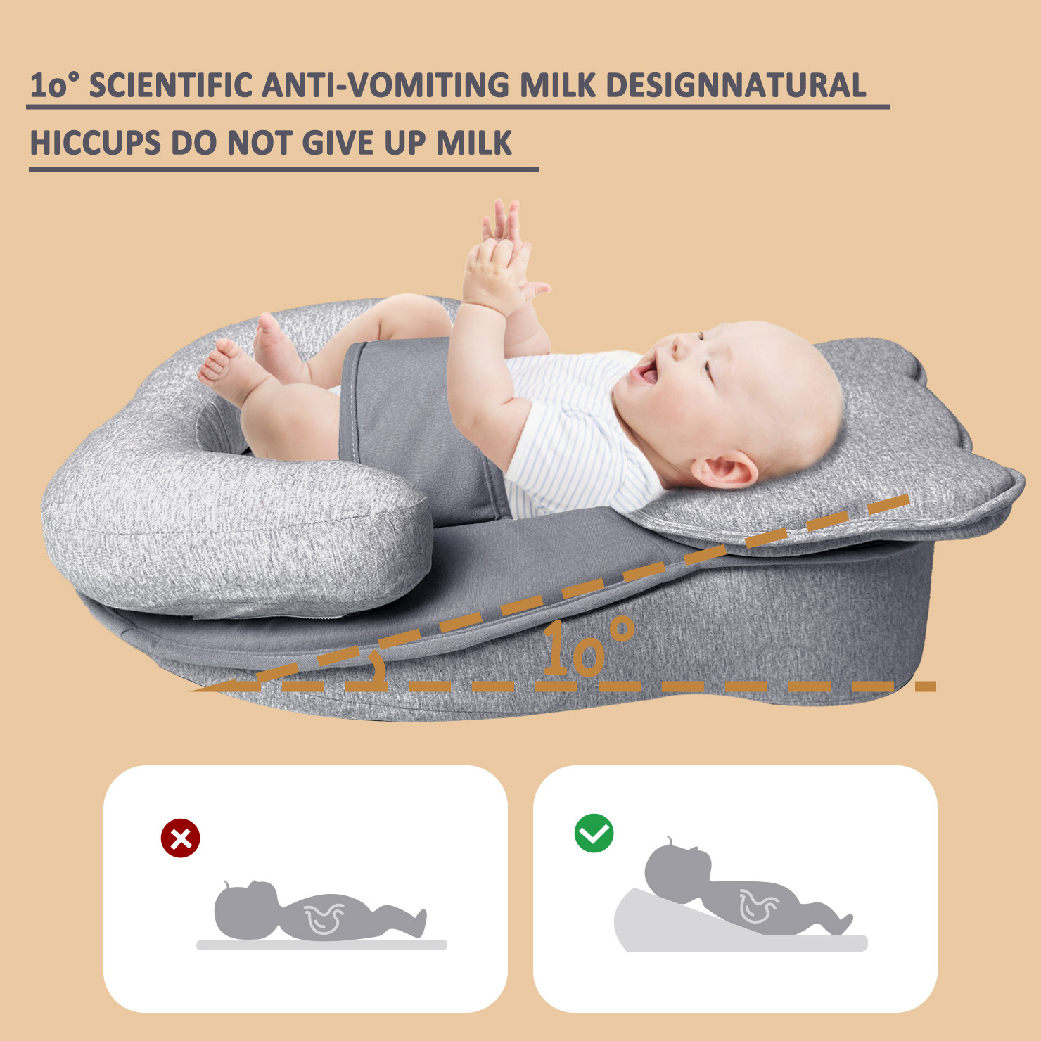 Anti-Reflux Pillow for Newborn - Nursing Pillow Breastfeeding ulasan dan harga