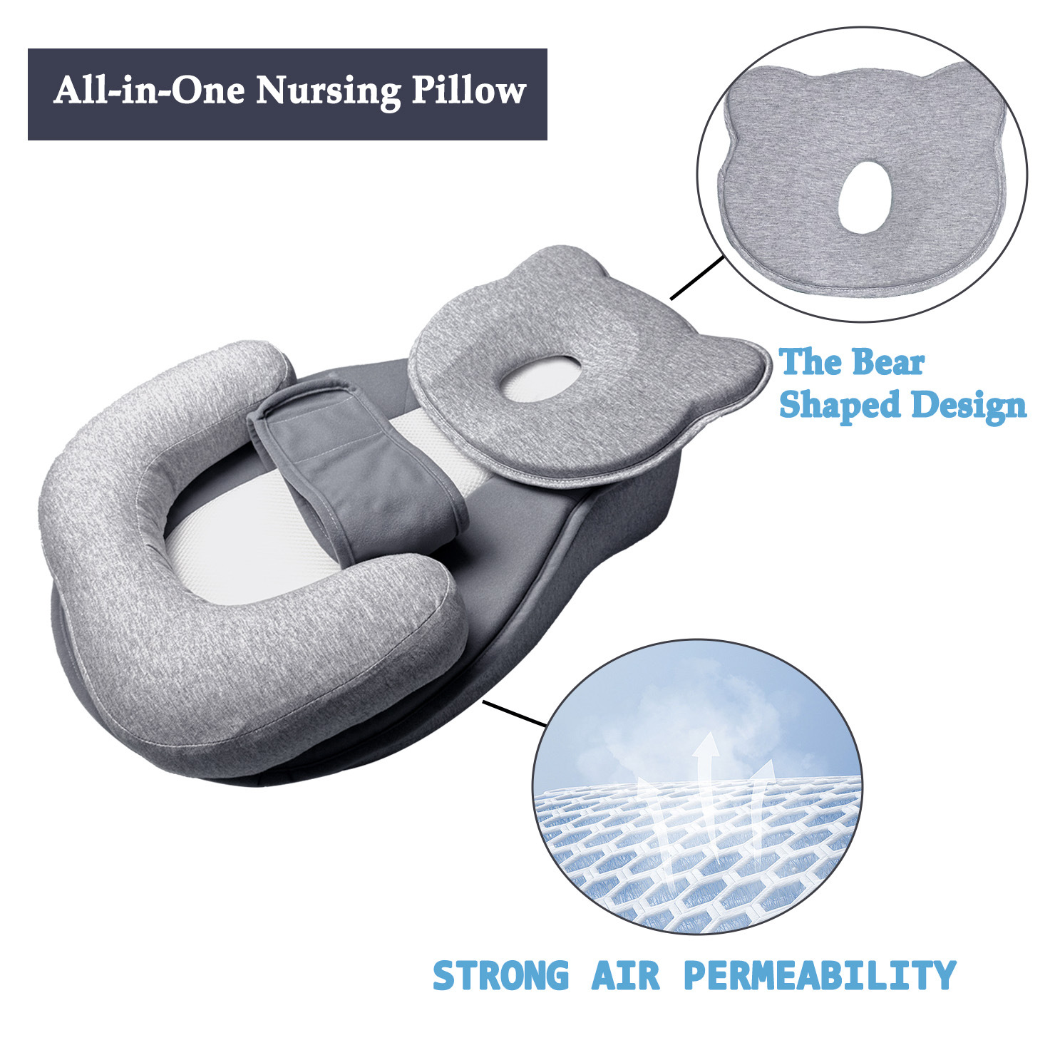 Anti-Reflux Pillow for Newborn - Nursing Pillow Breastfeeding ulasan dan harga
